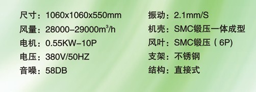 1060玻璃鋼負壓風機參數(shù)圖.jpg